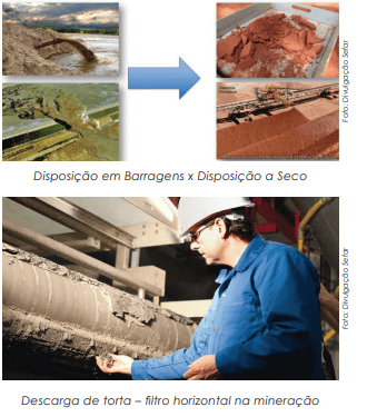 Filtros processam rejeitos na mineração para eliminar as perigosas barragens e seus riscos